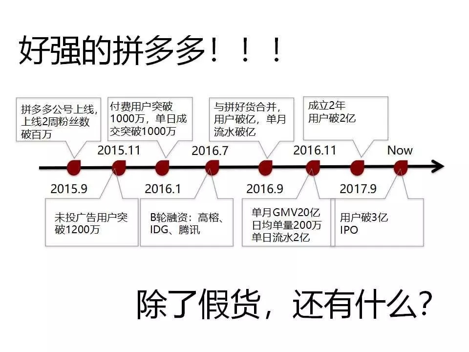 产品课:拼多多的崛起2.webp.jpg