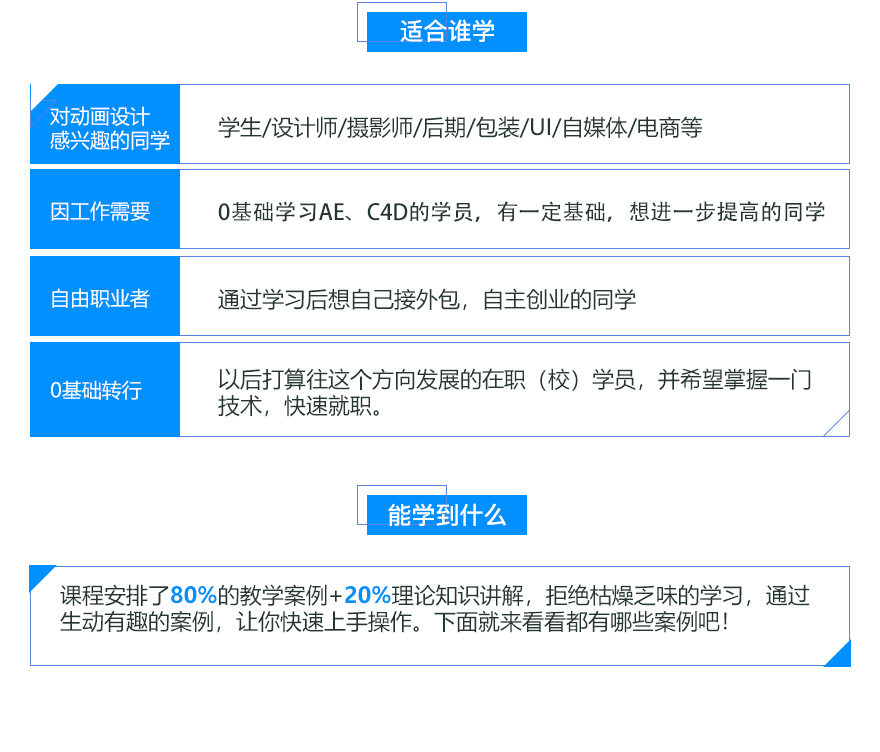 30天熟练掌握AE、C4D零基础的小白特效视频教程1.jpg