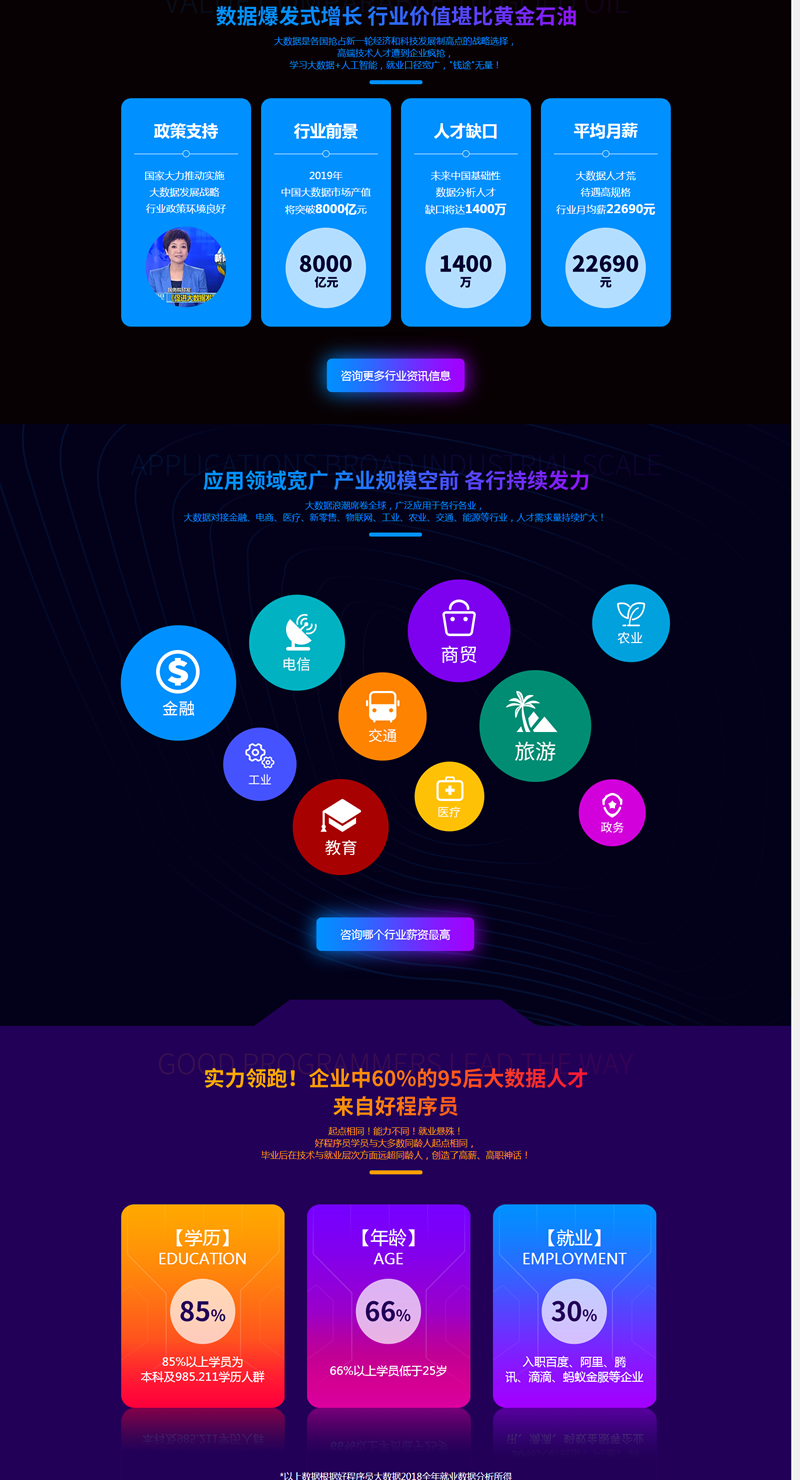 千锋大数据学院1.jpg